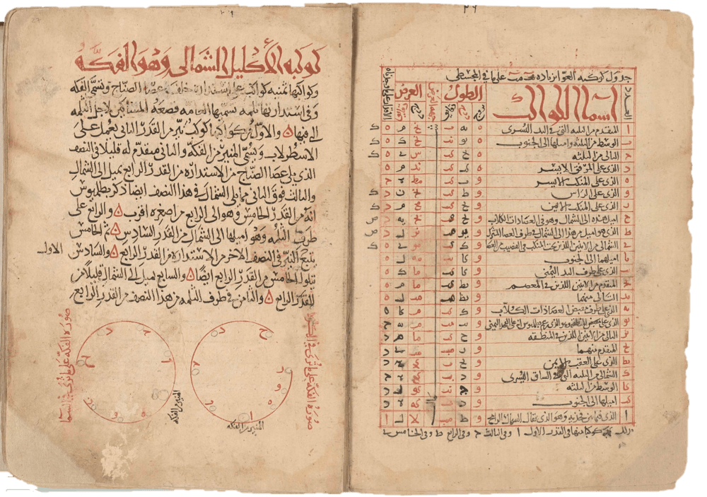 Book of Fixed Stars by Al-Sufi