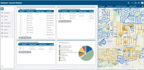 Launch Of Trimble Unity AMS Provides Electric Utilities With Enterprise Asset Management Solution To Improve Reliability And Efficiency