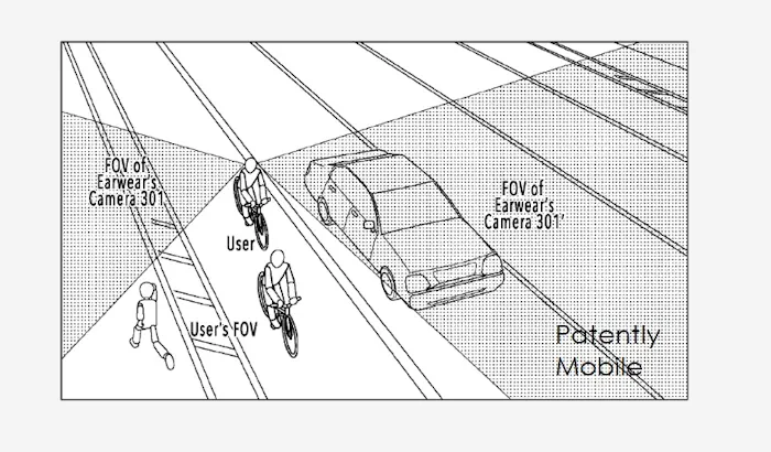 Huawei Has Filed A Patent To Include Cameras Inside Their Future Earwear As A Pedestrian Safety Feature