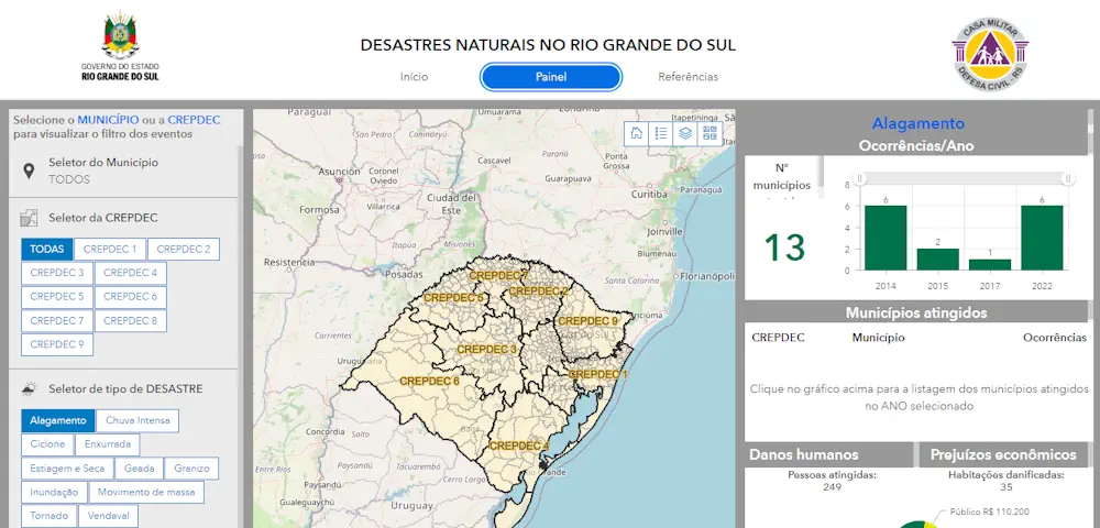 Governo Lança Painel Que Detalha Ocorrências De Desastres Naturais No Rio Grande Do Sul