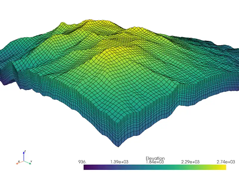 A 3D terrain-following mesh made with PyVista