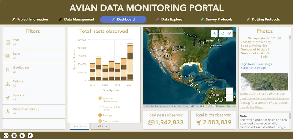 Newly Released Avian Data Monitoring Portal Available To Public And Researchers